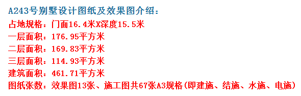 功能齐全,空间分布均匀合理,是难得的好户型